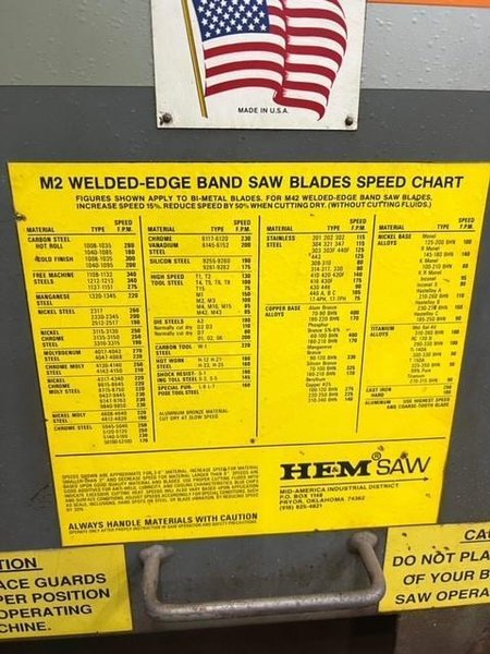 16″ x 12.75" HEM SIDEWINDER HORIZONTAL BAND SAW STOCK# 3418