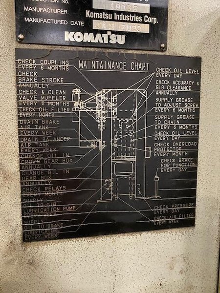 220 Ton Komatsu SSDC Servo Press