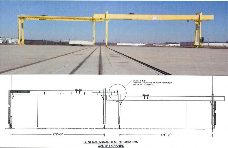 80/40 TON X 195' X 59' LIFT NORTH AMERICAN IND DOUBLE LEG ROLLING GANTRY CRANE: STOCK #14494