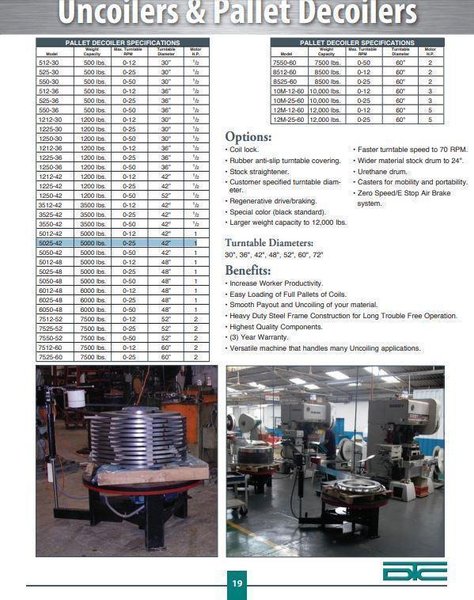 5000 LB 2.5 TON X 42" DURANT TOOL MODEL R50-25 MOTORIZED HORIZONTAL COIL REEL PALLET DECOILER: STOCK #3811