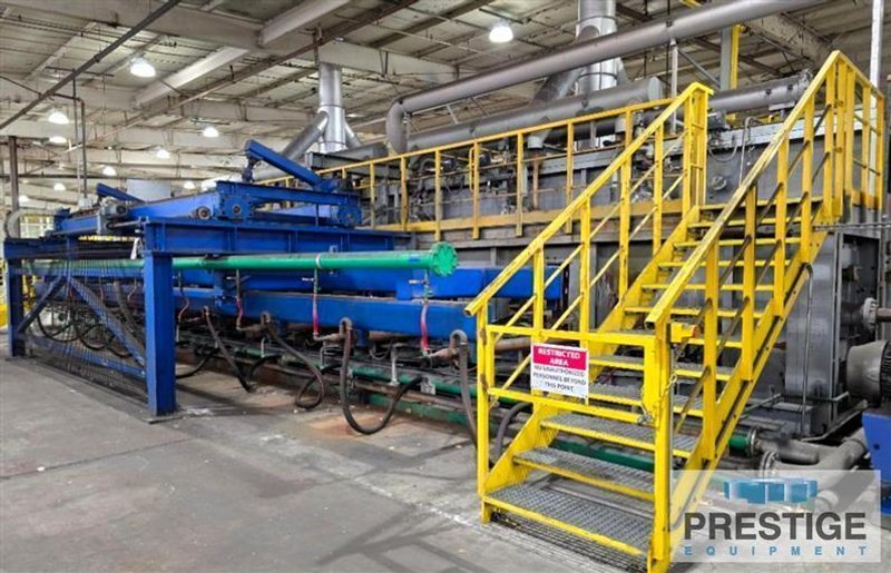 Furnaces Annealing