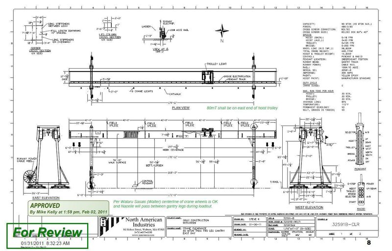 80/40 TON X 195' X 59' LIFT NORTH AMERICAN IND DOUBLE LEG ROLLING GANTRY CRANE: STOCK #14494