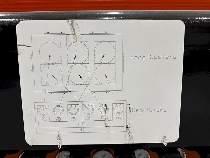 AeroGo 20 Ton Transporter System In Crate, Never Used