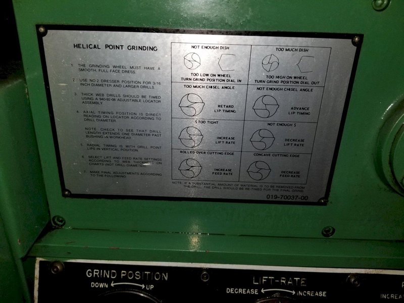 1981 Giddings &amp; Lewis Winslow ExactaMatic HC Drill Point Grinder - 3 HP, 20" Wheel