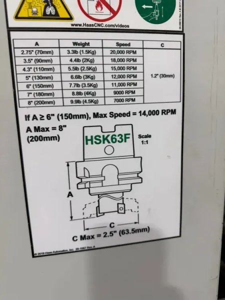 2019 HAAS GM-2-5AX | Millers, Gantry, CNC