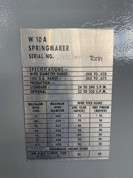 TORIN/TORRINGTON MODEL W10-A SPRING MAKER. STOCK # 0640923.