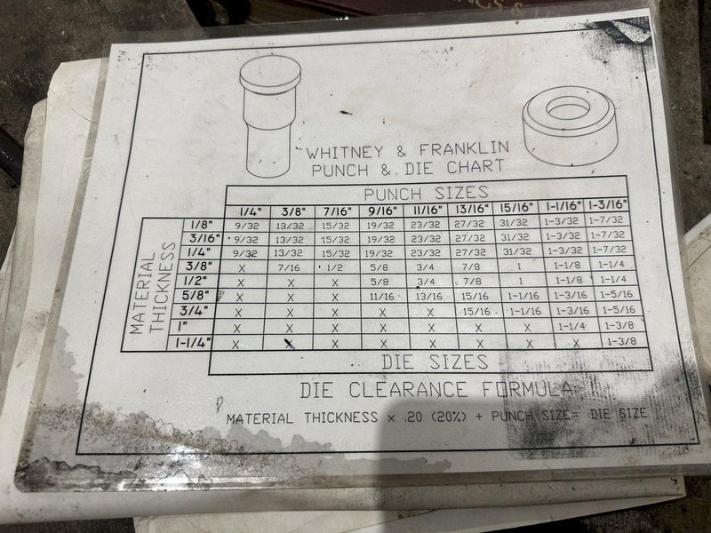 16" X 1" STEEL PLATE FRANKLIN FMI HYDRAULIC PUNCH &amp; SHEAR LINE: STOCK #23099