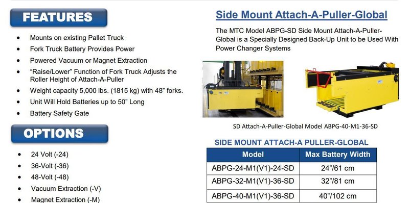 36V x 5,000 LBS MTC MODEL ABP-40SD-49 SIDE MOUNT ATTACH-A-PULLER BATTERY EXTRACTOR: YOBRO #26211