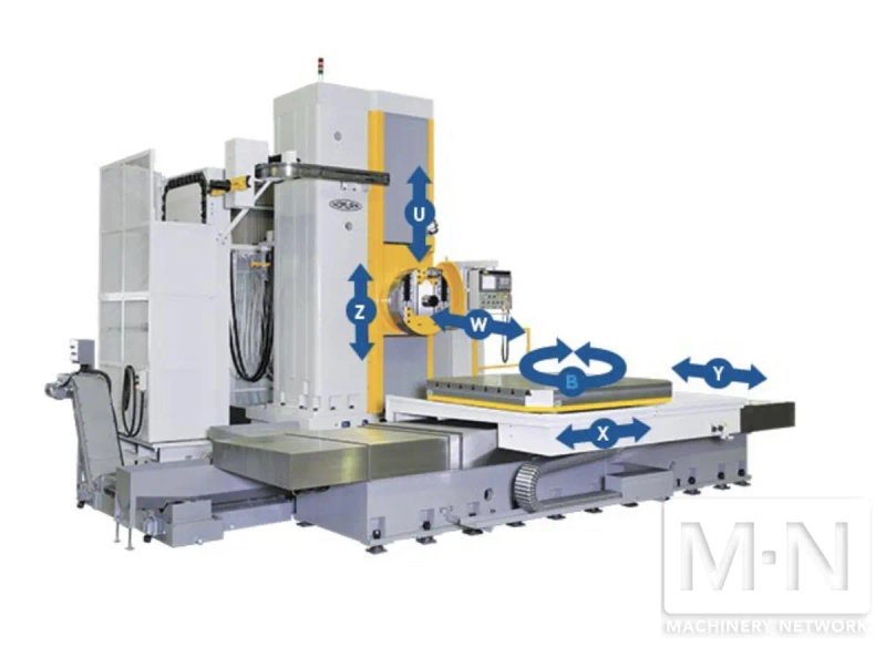 Nomura FBP-70/11T-R3 CNC Horizontal Boring Mill [2010]