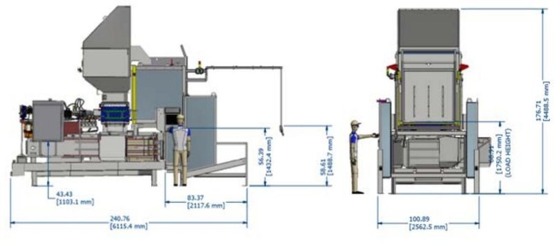 30" X 30" HARMONY ENTERPRISES MODEL #PERFSSHB24 STAINLESS STEEL EXTRACT PLUS HORIZONTAL BALER &amp; PERFERATOR, FOR ALUMINUM CAN &amp; BOTTLES LIQUID EXTRACTION: YOBRO #25023