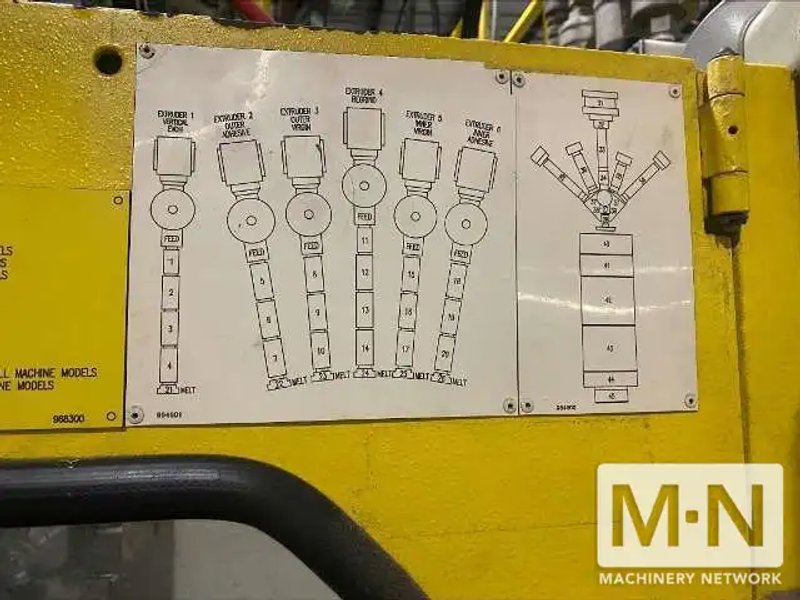 BEKUM MODEL BA14 MULTI LAYER EXTRUSION BLOW MOLDING MACHINE MFG 2006