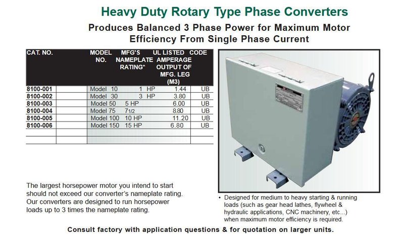 Cedarberg Model 10 Rotary Phase Converter 1.0 hp max single 3.0 hp total