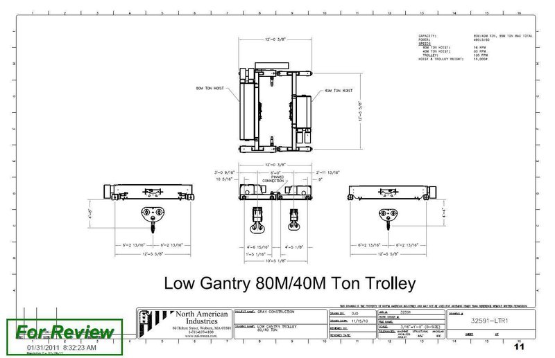 80/40 TON X 195' X 59' LIFT NORTH AMERICAN IND DOUBLE LEG ROLLING GANTRY CRANE: STOCK #12533