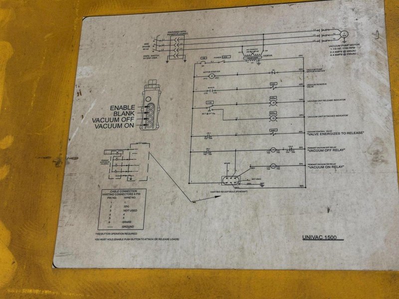 10,000 LBS X 50' X 8' PERMADUR SERIAS 816 VACUUM SHEET LIFTER WITH UNIVAC 1500 GENERATOR: STOCK 22460