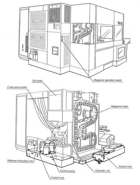 Mori Seiki MH-50 - 2 pallets / 500 x 500 mm