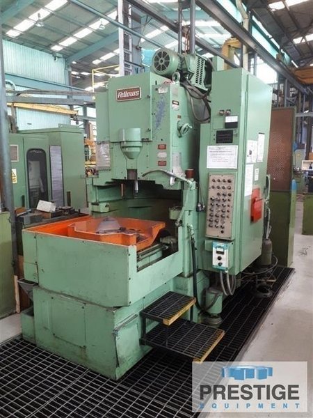 Gear Shapers