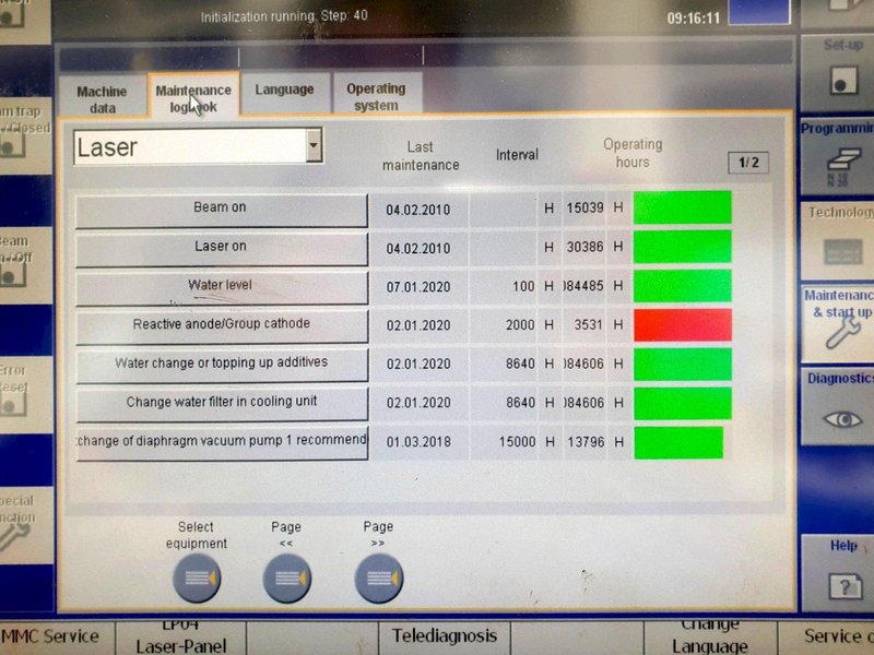 Trumpf TruLaser 3030 5.0KW CO2 Laser