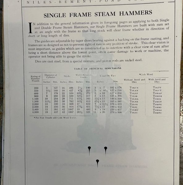 600 # NILES BEMONT POND STEAM FORGING HAMMER. STOCK # 0878626