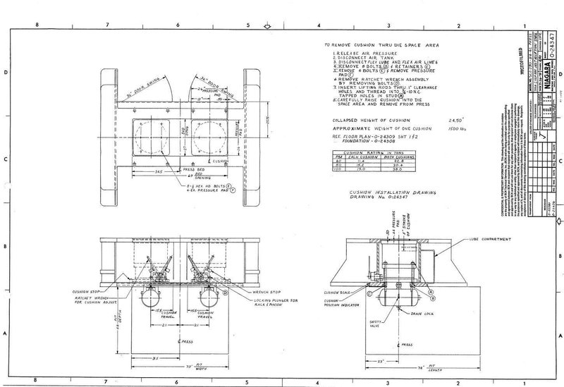 250 TON NIAGARA MODEL #SC2-250-84-42 SSDC STAMPING PRESS 10" STROKE : YOBRO 24783