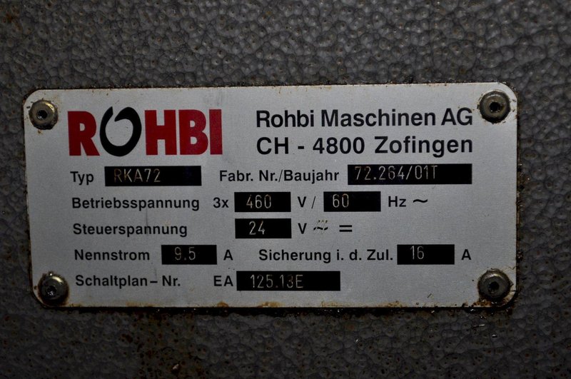 Ruhbi Saw