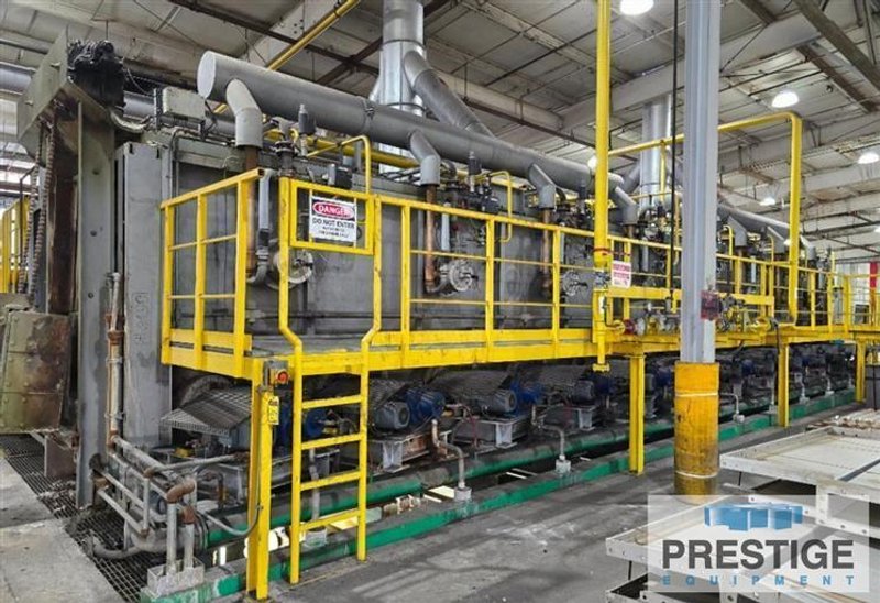 Furnaces Annealing