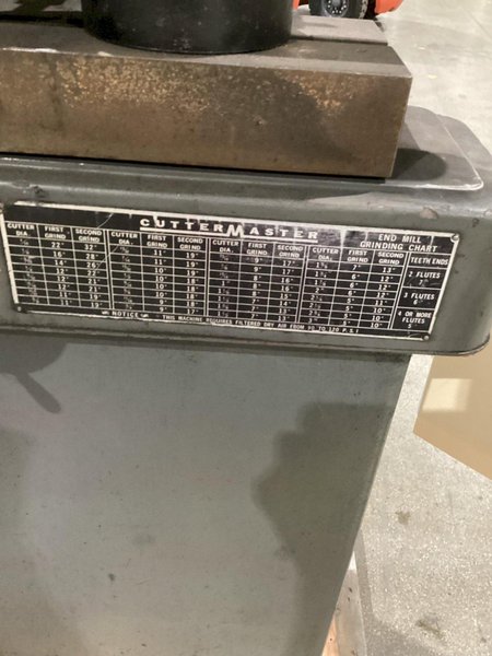 CUTTERMASTER FCG-30 MILL GRINDER USED