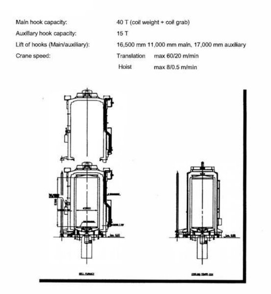 DANIELLI BELL ANNEALING FURNACES WITH HYDROGEN (H2) ATMOSPHERE