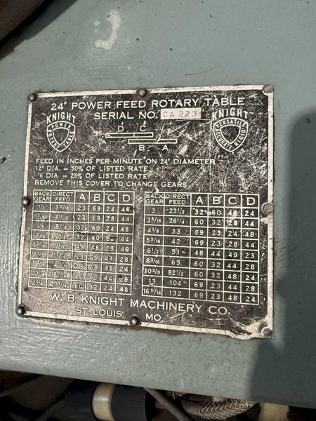24" KNIGHT POWERED ROTARY TABLE. STOCK # 1216125