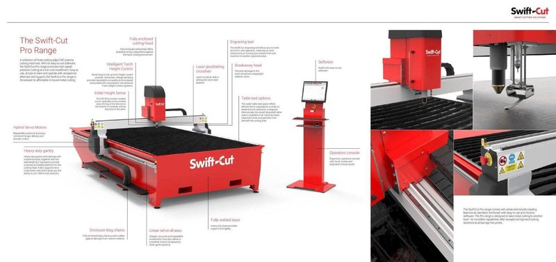 4′ x 8′ Swift-cut Pro-cut Waterjet, 2022