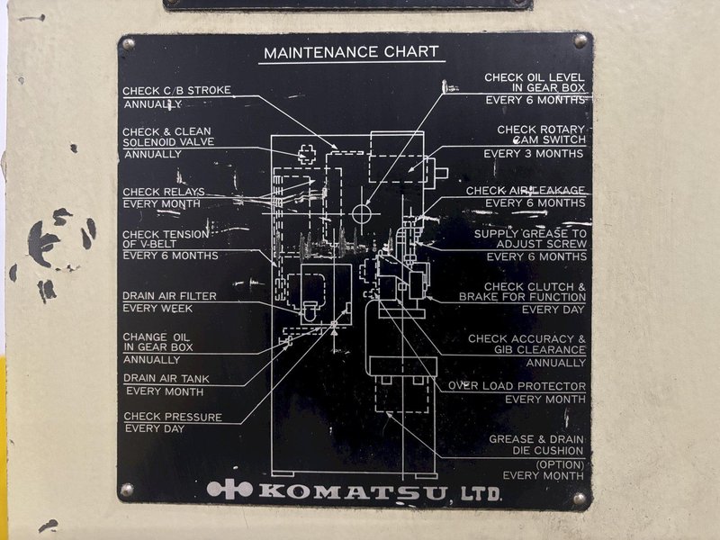 60 TON KOMATSU MODEL #OBS60-2 GAP FRAME STAMPING PRESS: STOCK #23253