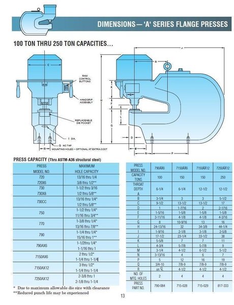 150 TON WHITNEY MODEL 7150AX12 PORTABLE HYDRAULIC FLANGE PUNCH &amp; HYDRAULIC UNIT: YOBRO #24684