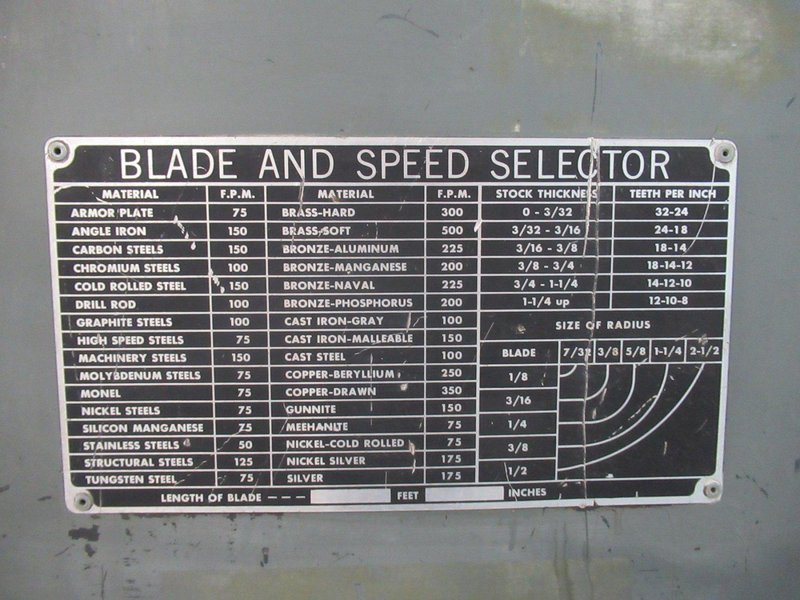 Roll-In Vertical Band Saw, 3/4" Blade, Gravity Blade Feed,Vise and Clamp