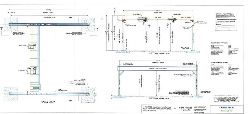10/5 TON X 40' X 80' CRANE SYSTEMS TOP RUNNING SINGLE GIRDER BRIDGE CRANE SYSTEM 2023 NEW : YOBRO 26453
