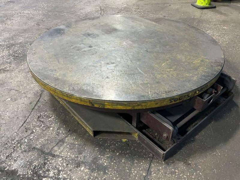 Southworth Pallet Positioner