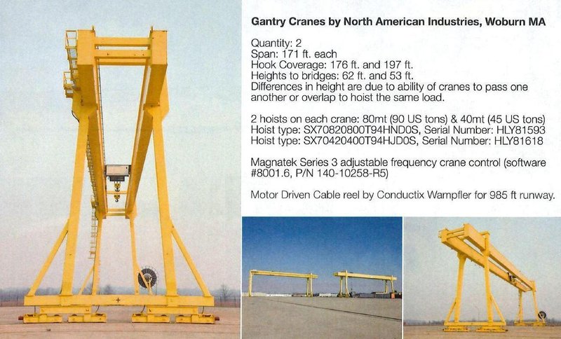 80/40 TON X 195' X 59' LIFT NORTH AMERICAN IND DOUBLE LEG ROLLING GANTRY CRANE: STOCK #14494
