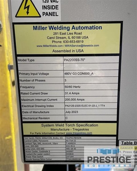 Robots CNC