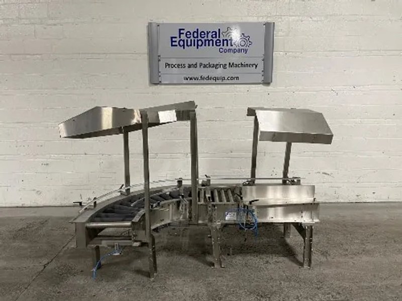 Cpw Powered Roller Conveyor
