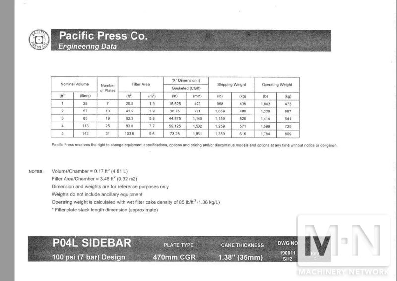 PACPRESS 470 Filter Press