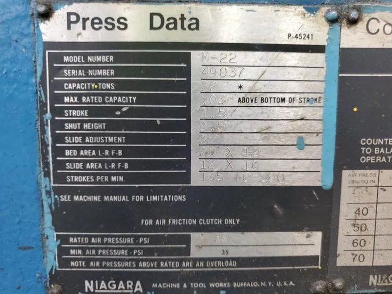 NIAGARA 22 TON OBI FLYWHEEL PRESS, STOCK# 14234J