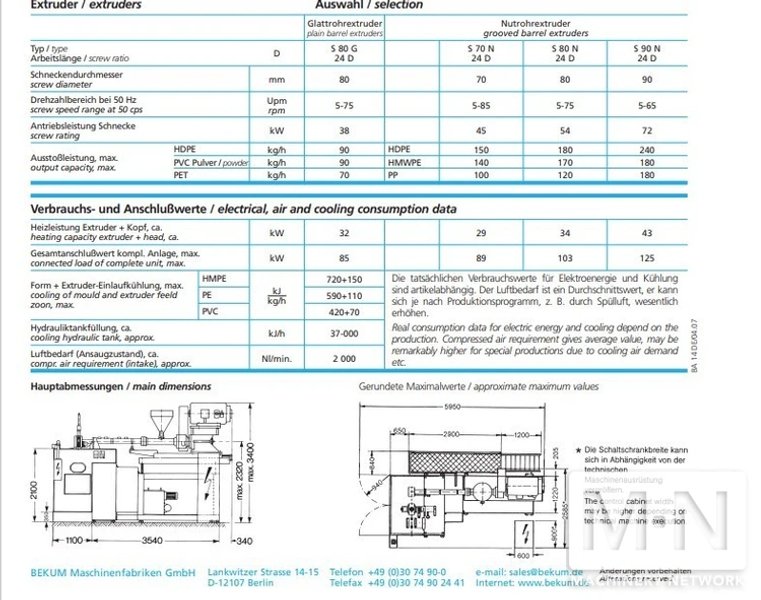 BEKUM MODEL BA14 MULTI LAYER EXTRUSION BLOW MOLDING MACHINE MFG 2006