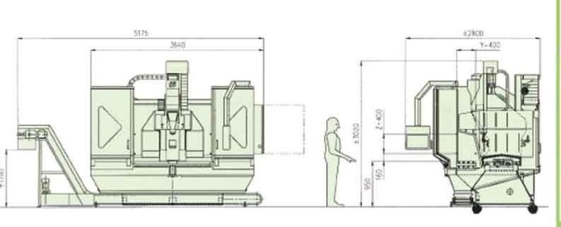 Unisign - UV4 CNC X:1600 - Y:400 - Z:400mm