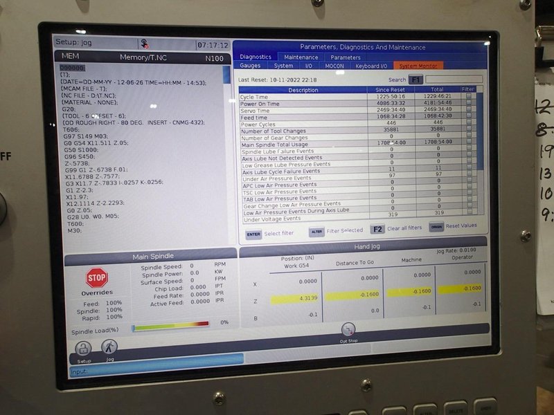 Haas ST-35 CNC Lathe, 2022 – Programmable Tailstock, Presetter, 12″ Chuck, Conveyor