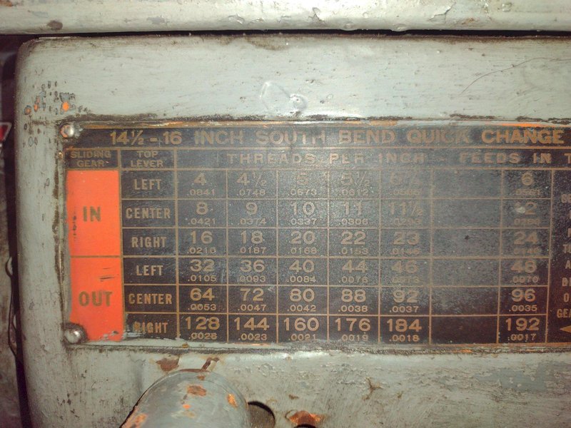 16" X 60" SOUTHBEND MODEL #8117-E ENGINE LATHE, 1.375" HOLE: STOCK #20778