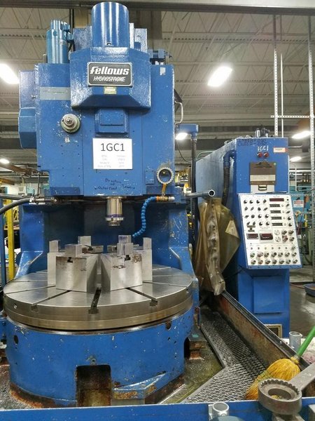 Gear Shapers