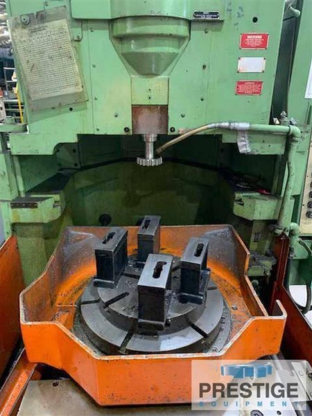 Gear Shapers