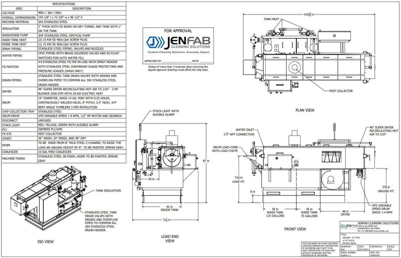 2021 JENFAB STAINLESS MODEL # LJ 19" ROTARY DRUM WASH / RINSE/ DRY PARTS WASHER SYSTEM: YOBRO #24682