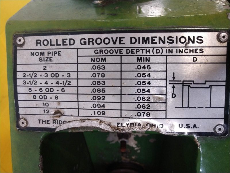 RIDGID 300 &amp; 925 PORTABLE PIPE GROOVER WITH TOOL BOX BENCH: STOCK #13036