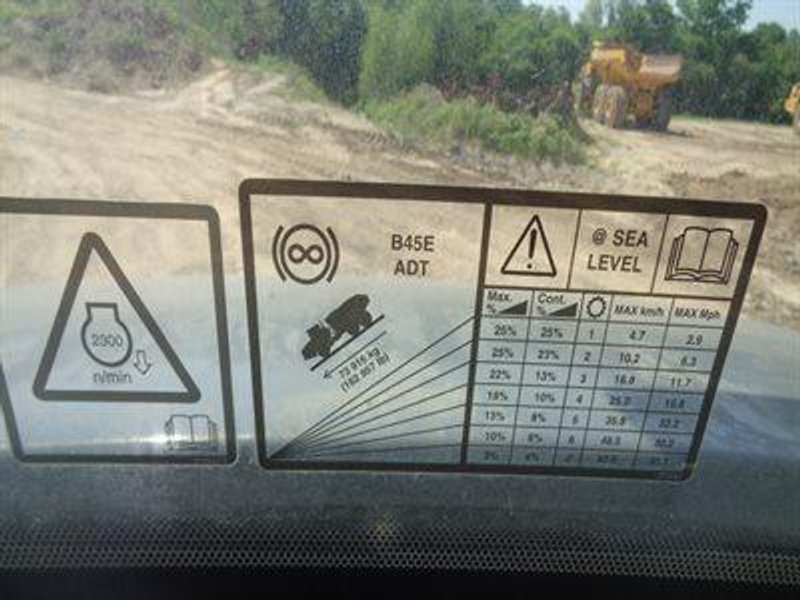 2022 Bell B45E 7849