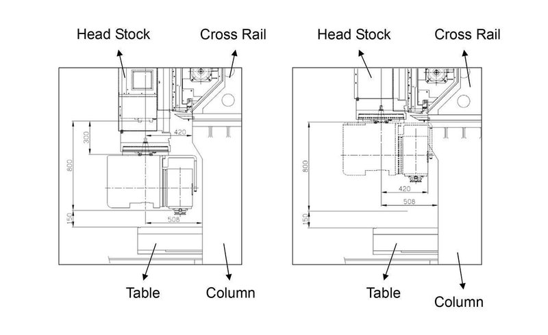 Johnford - Dmc4100LH X: 4100 - Y: 2800 - Z: 800 mm CNC 5 axes