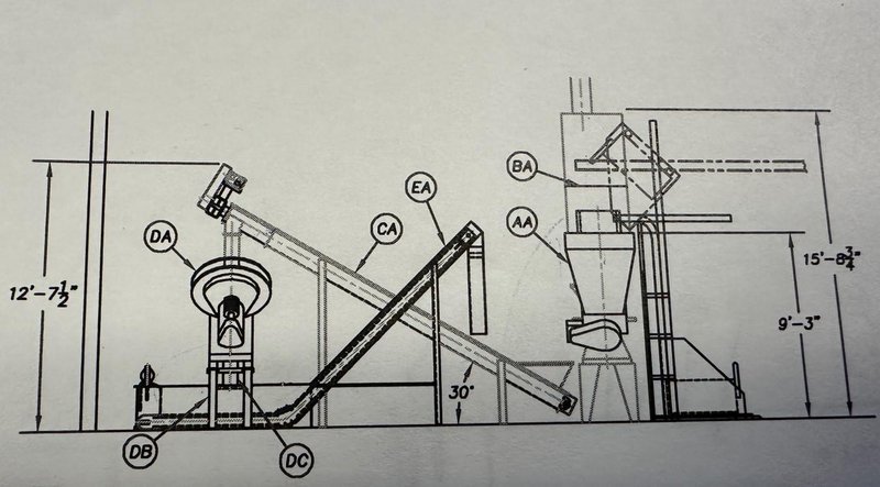 Prab Chip Processing System with Crusher, Wringer and Separator